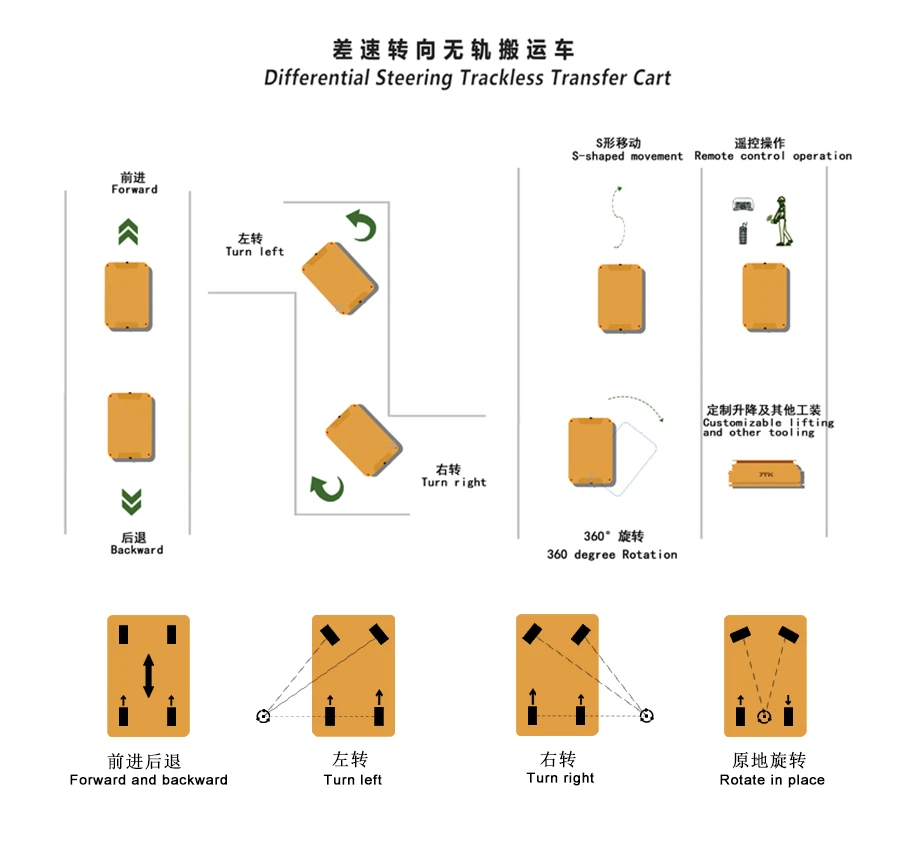 product-900-842 product-900-842